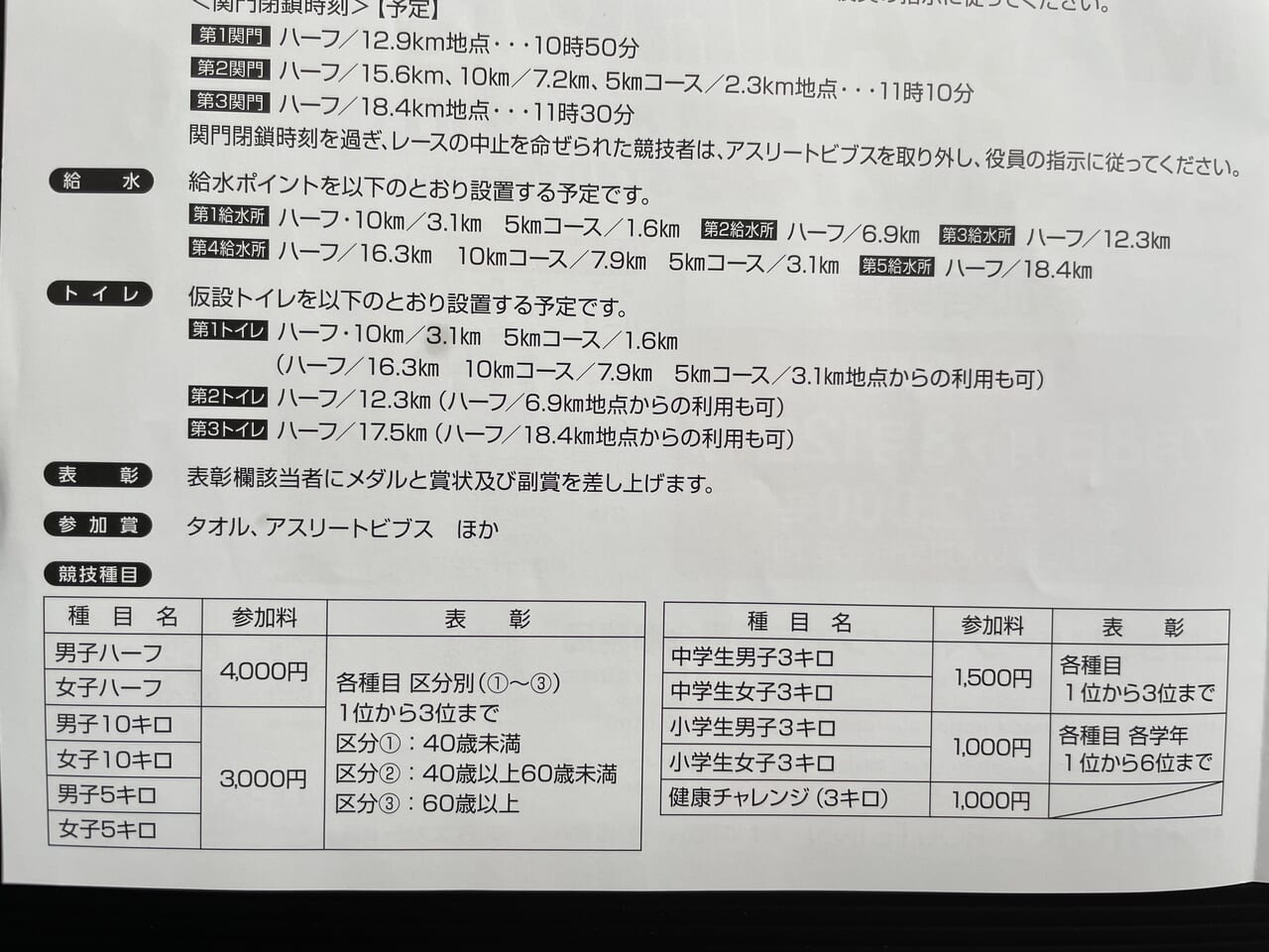 2024上田古戦場ハーフマラソンのパンフレット