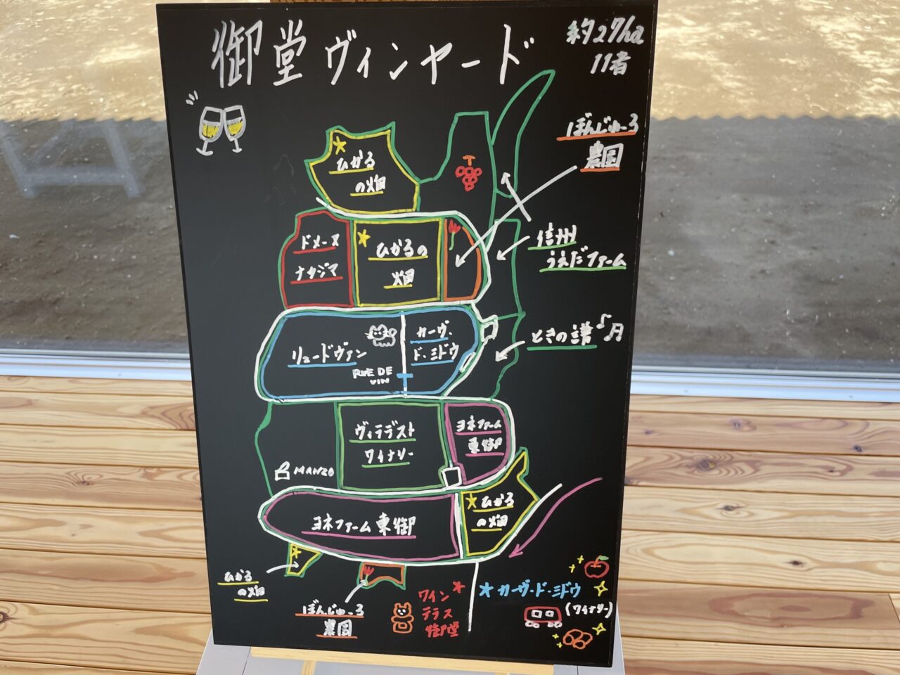 御堂ヴィンヤードのマップ