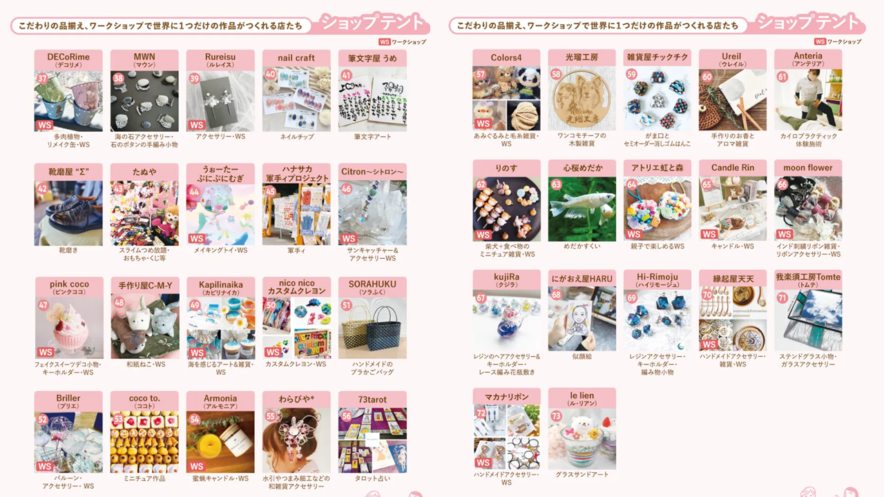 クラフト出店者