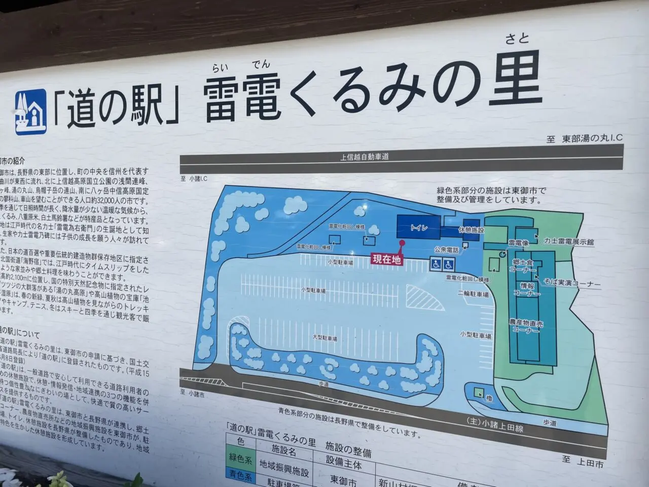 雷電くるみの里