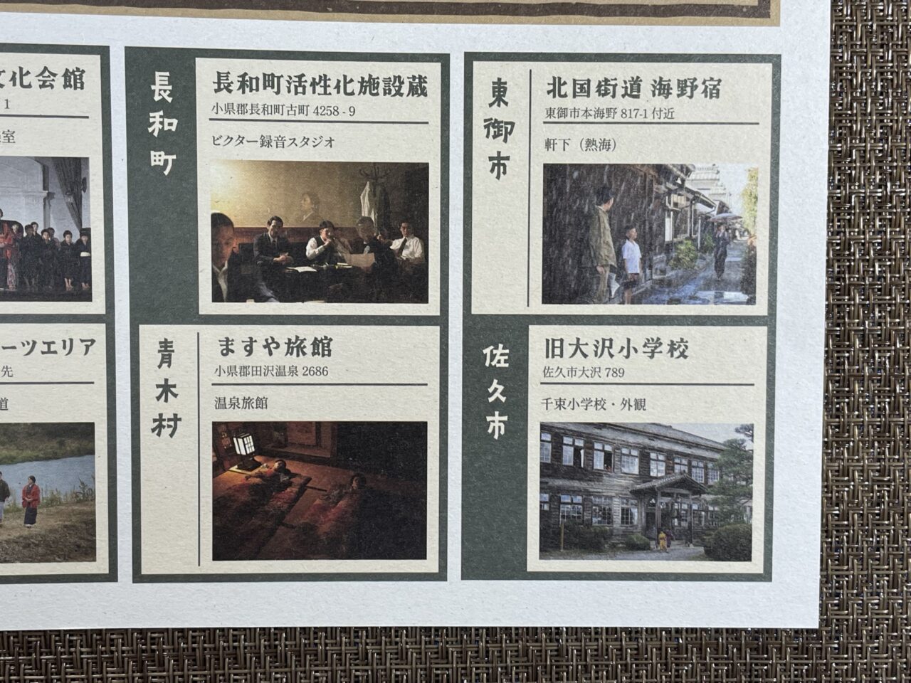ロケ地マップ