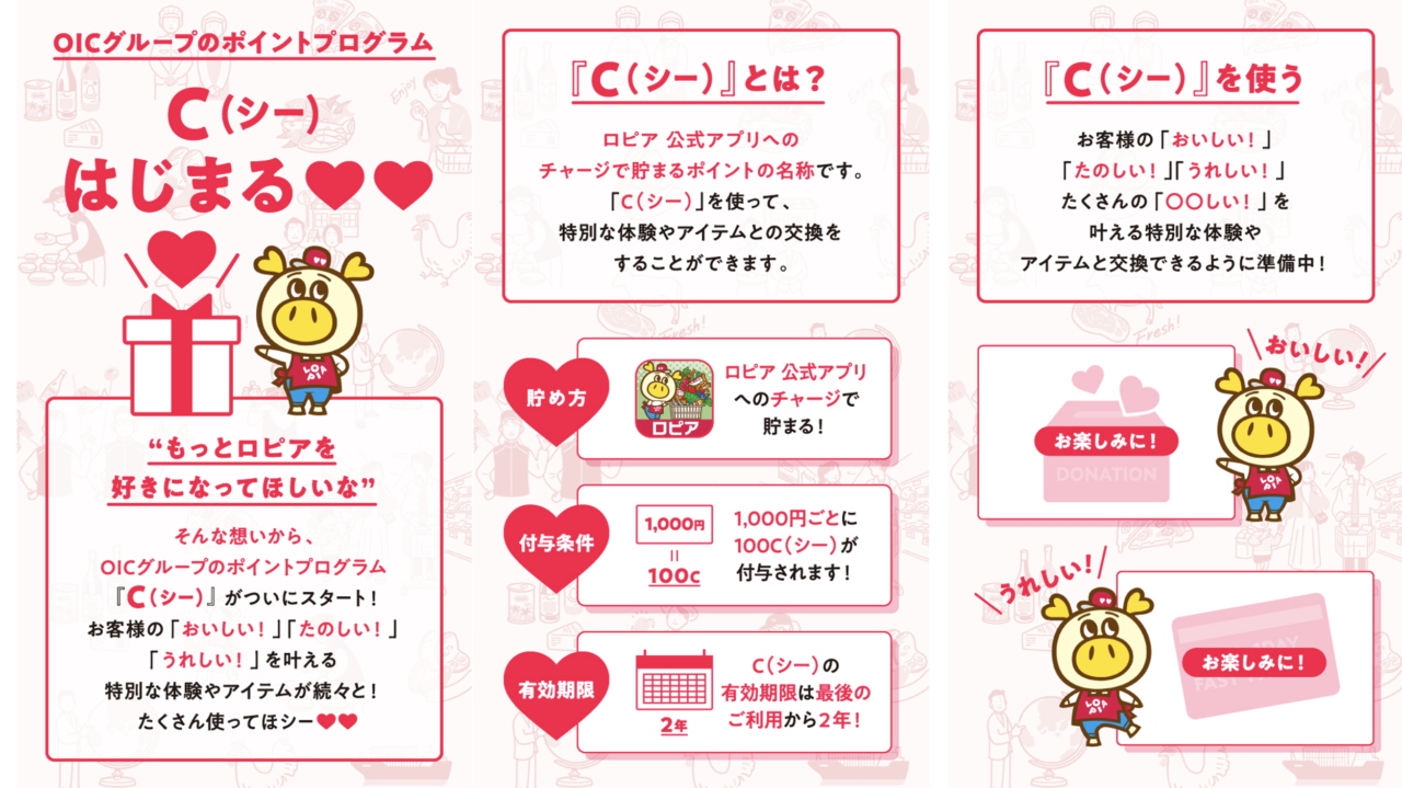 ポイントプログラム
