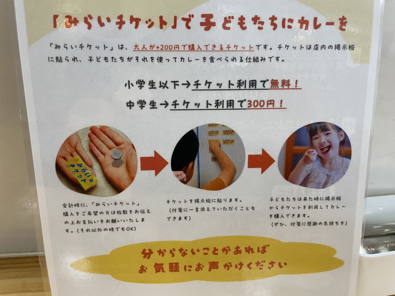 仕組みの説明
